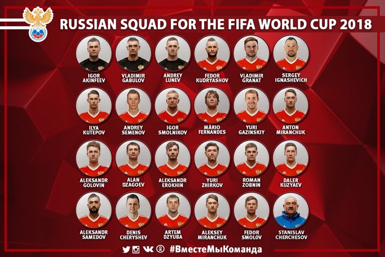 FOTO OFICIAL RUSIA