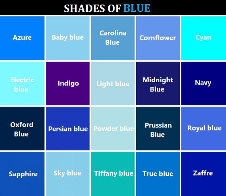 blue?