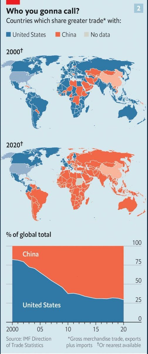 LATAM