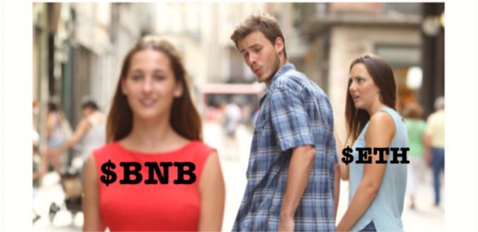 BNB