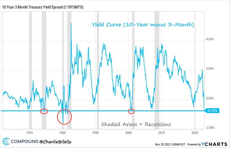 failure-to-yield-what-does-it-mean