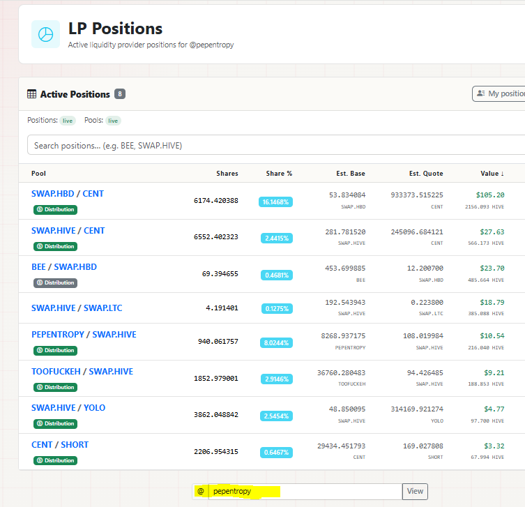 pepEntropy Liquidity Position