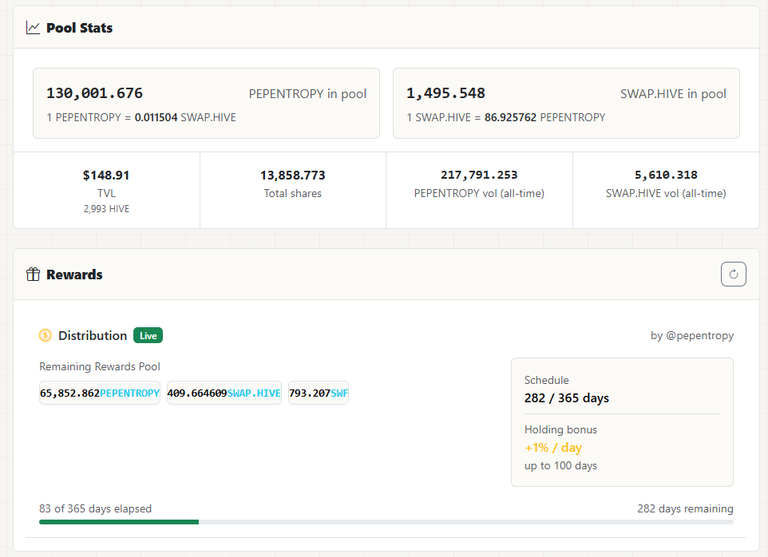 pepEntropy:Swap.Hive Liquidity Pool