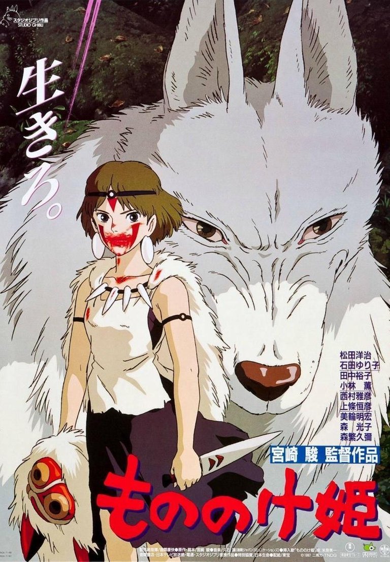 Mononoke Hime