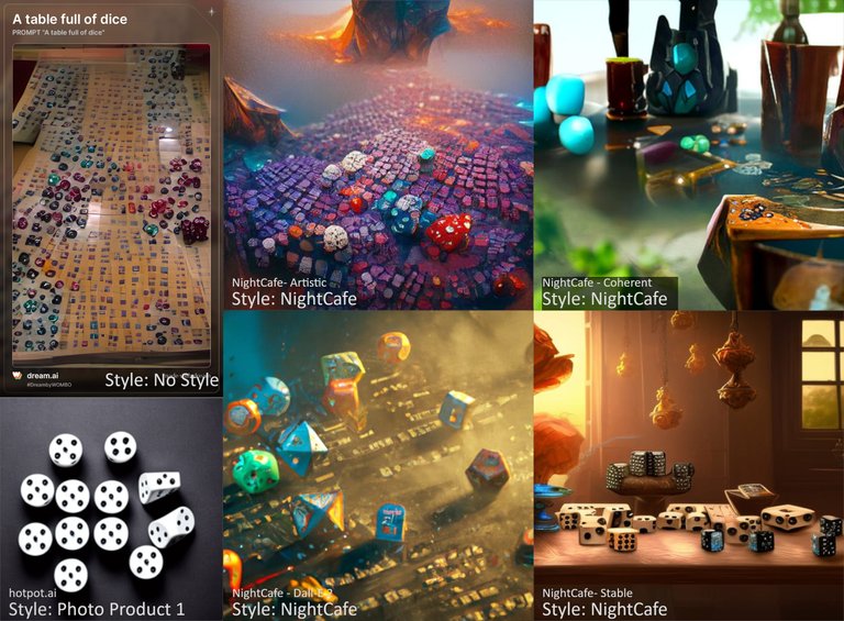 AI Art comparison: A table full of dice
