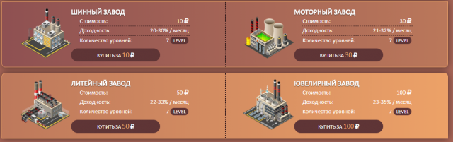 Monopolist_fabricas