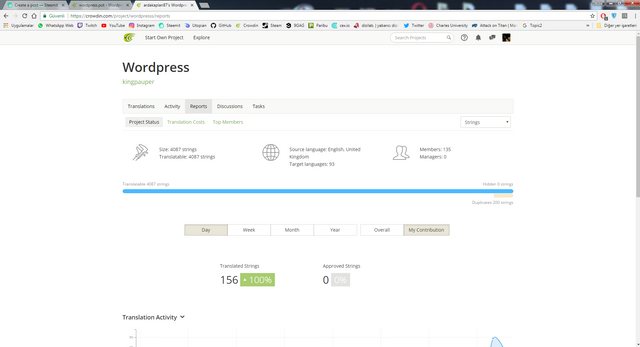 wordpress3