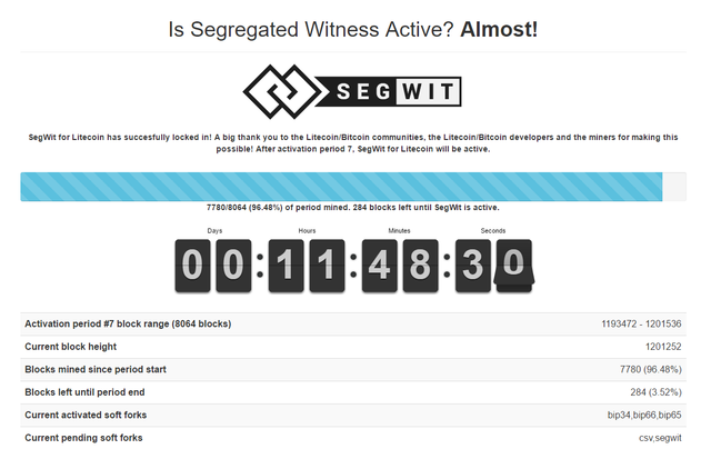 SEGWIT