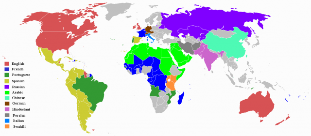 World_languages