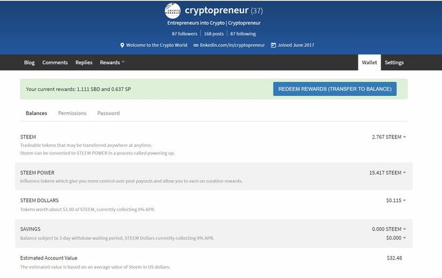 cryptopreneurforaweekonsteemit