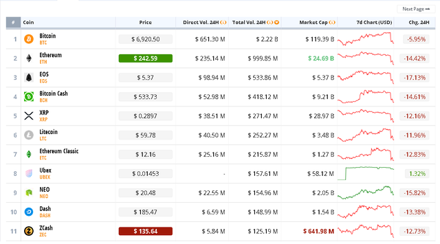 BTC_SEP_2018