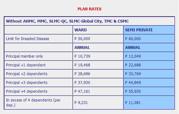 health care invest