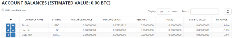 QUE.com.Bittrex.Balance