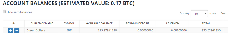 QUE.com.Bittrex.Buy.STEEM.SBD.wallet