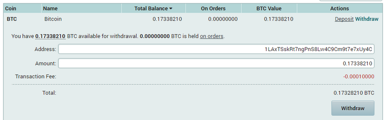 QUE.com.Poloniex.Bitcoin.Withdraw