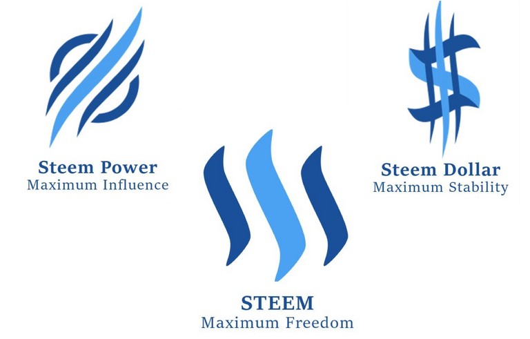 steem