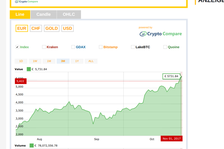 bitcoin-kurs.png