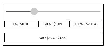 Voting Slider Mockup