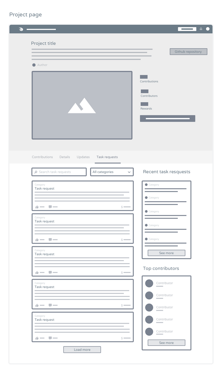 Project page - task request.png