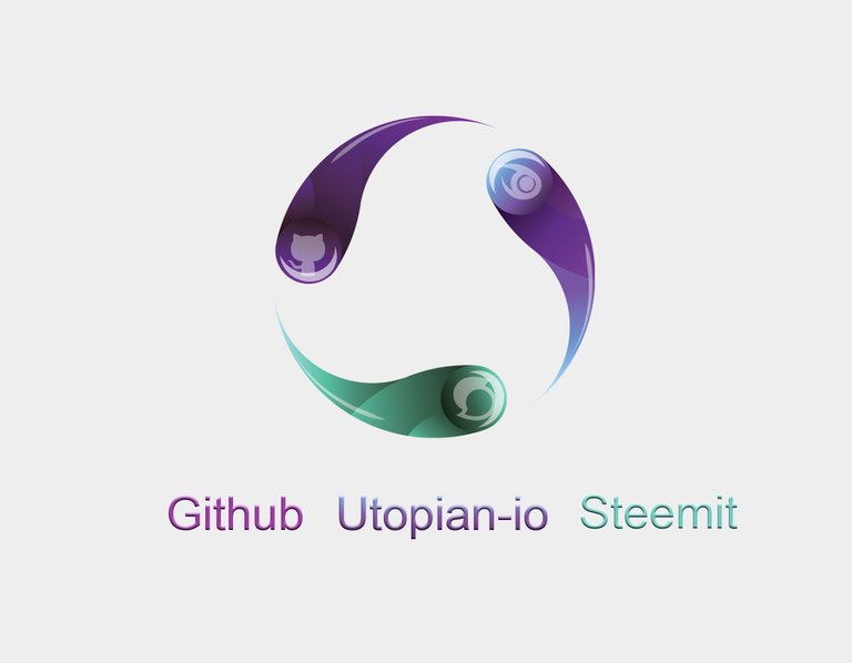 3 logo 3d wth txt.jpg