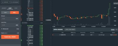 sell order eth gdax.png