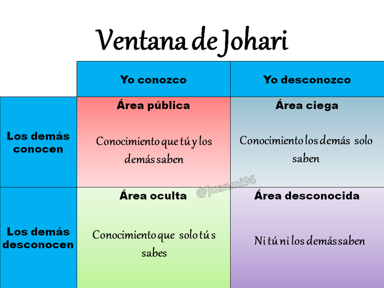 Ventana.png