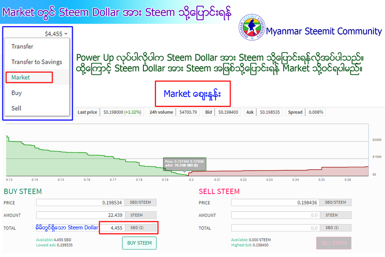 Steemit Wallet 5 copy.png