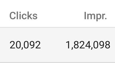 steem Google AdWords summary dec 19 2017.png