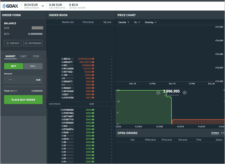 gdax-bitcoin-cash.png