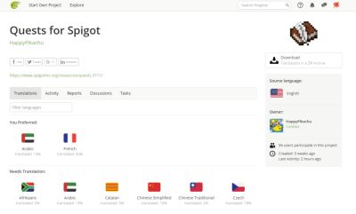 Quests for Spigot translations  collaborative nationalization and simple translation tool Crowdin.png