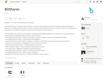 BitShares translations  collaborative internationalization and easy to use translation system Crowdin.png