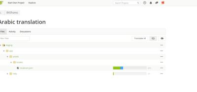 Translating BitShares to Arabic language.png