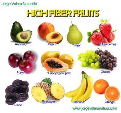 Fruit-and-Fiber-image.jpg