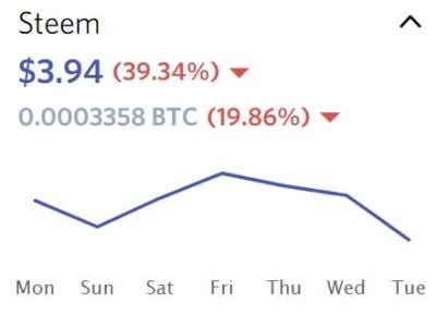 curtesy of busy and coinmarketcap (2).jpg