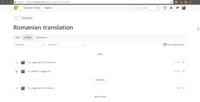 2018-01-16 21_37_47-Steemit Romanian translation activity.png