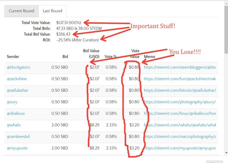 steem bot tracker details.jpg