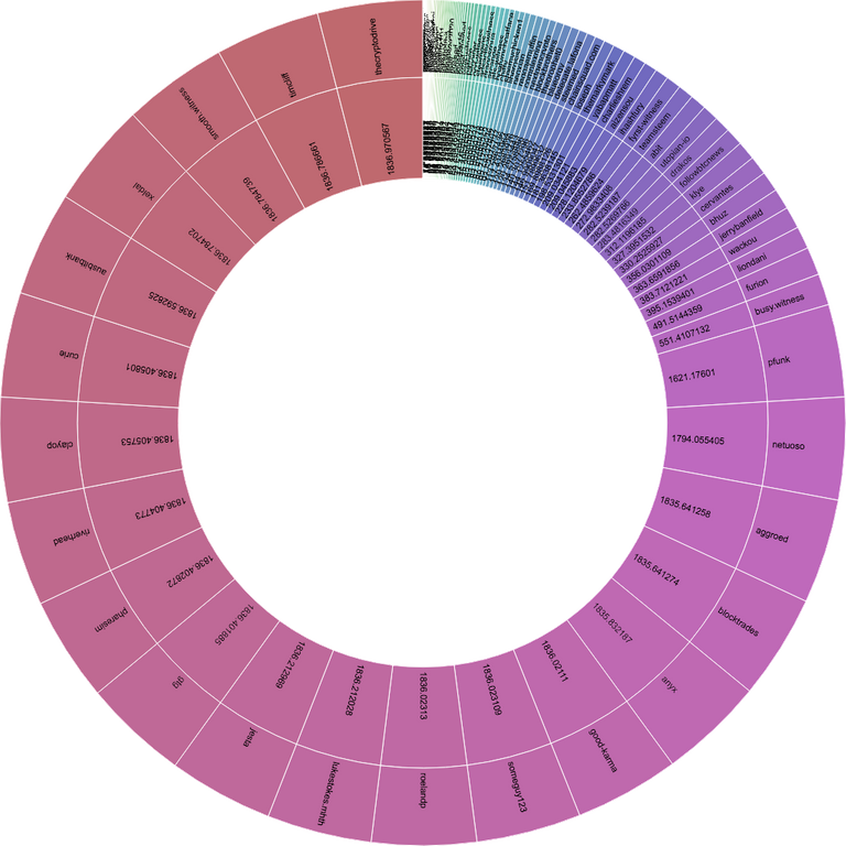 ww2circle (1).png