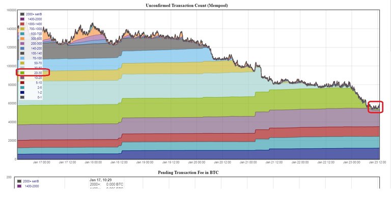 BTCFee1.jpg