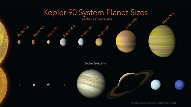 content-1513275800-fig5-stacked-90ss-planets-callouts.jpg