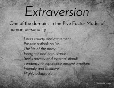 Extraversion.jpg
