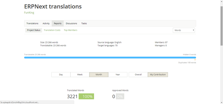 2018-01-26 17_31_15-vellosid's ERPNext translations Translation Reports – Google Chrome.png