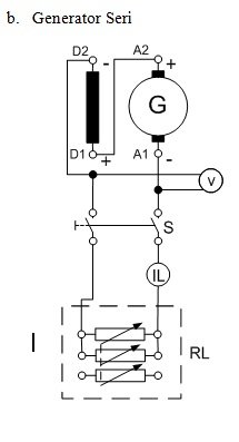 generator seri.jpg