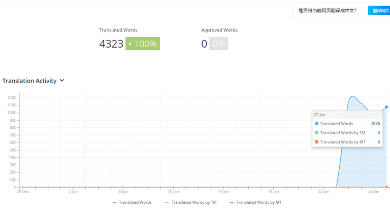 total words before.png