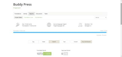 2018-01-30 22_38_32-vellosid's Buddy Press Translation Reports – Google Chrome.png