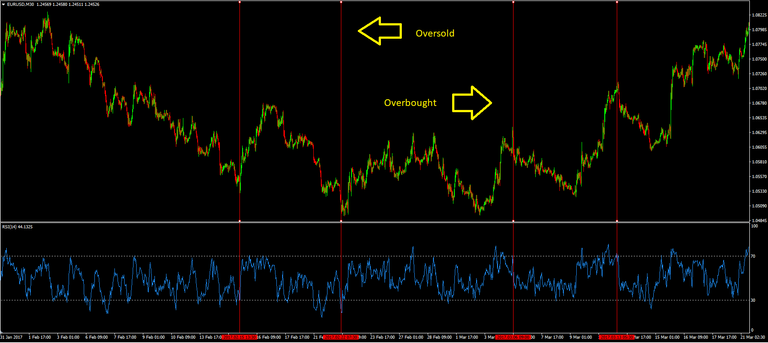 RSI.png