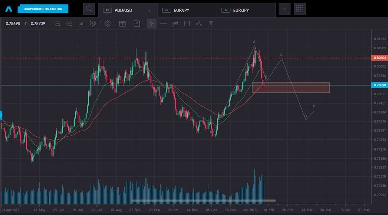 AUD_USD.jpg