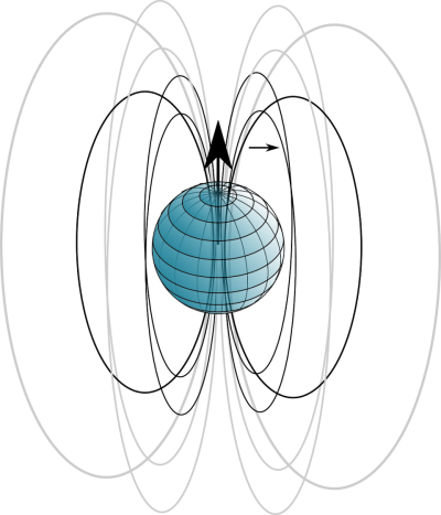 magnetic-field-lines-154887_1280.png