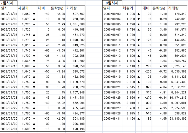 파루 7-8.PNG