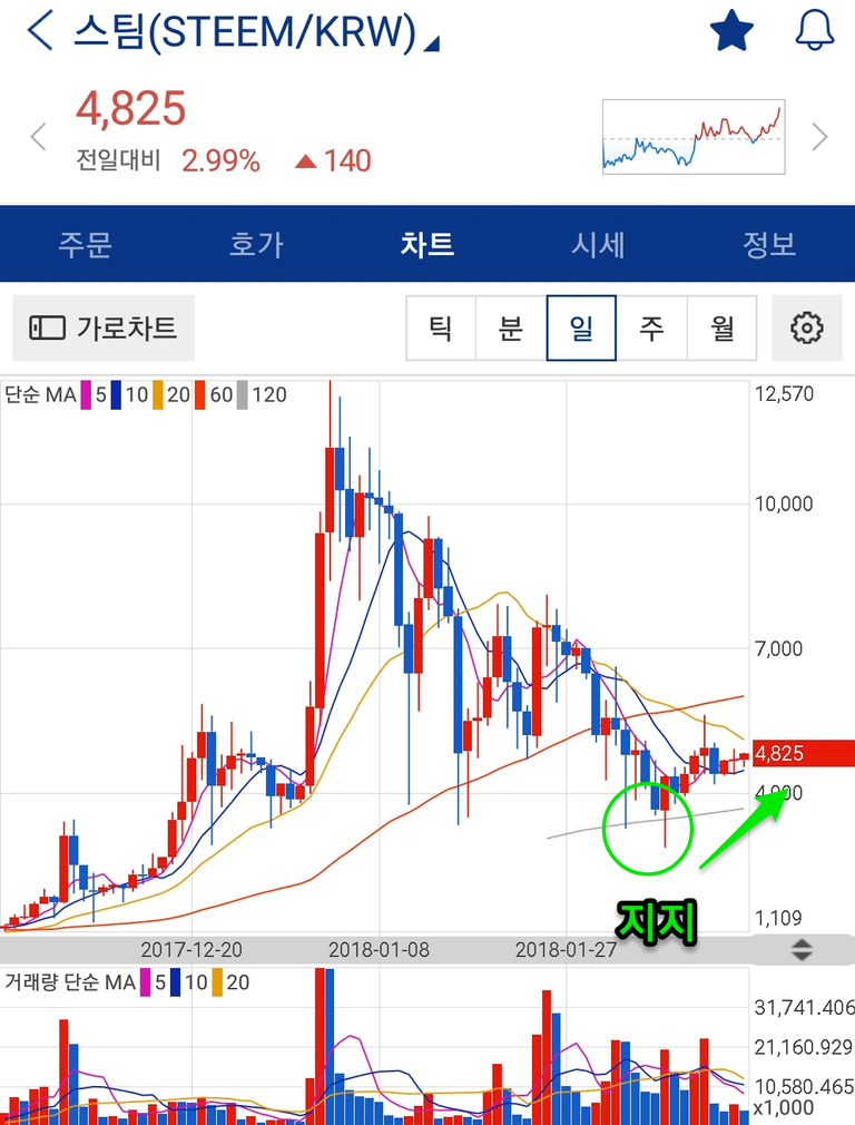 2018년 2월 15일 오전 8시 12분 55초 GMT+0900.png