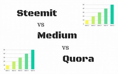 Steemit Competetive Analysis.jpg